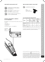 Предварительный просмотр 85 страницы Electrolux Ultrapower EUP82MG Instruction Book