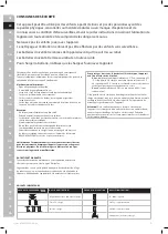 Preview for 6 page of Electrolux Ultrapower EUP84DB Instruction Book