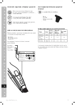 Preview for 76 page of Electrolux Ultrapower EUP84DB Instruction Book