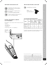 Preview for 85 page of Electrolux Ultrapower EUP84DB Instruction Book