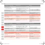 Preview for 46 page of Electrolux UltraPower ZB5020 User Manual