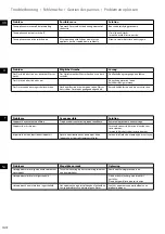 Preview for 10 page of Electrolux ULTRASPEED EEWA7500 Instruction Book