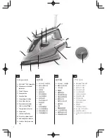 Preview for 2 page of Electrolux UltraSteam ESI6123 Manual