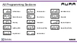 Preview for 4 page of Electrolux UNIC AURA Programming Maintenance Troubleshooting