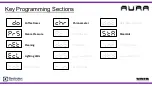 Preview for 5 page of Electrolux UNIC AURA Programming Maintenance Troubleshooting