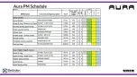 Preview for 14 page of Electrolux UNIC AURA Programming Maintenance Troubleshooting