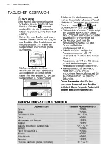 Preview for 10 page of Electrolux VACS290 User Manual