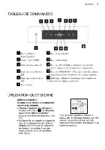 Preview for 25 page of Electrolux VACS290 User Manual