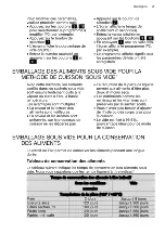 Preview for 27 page of Electrolux VACS290 User Manual