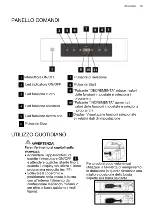 Preview for 39 page of Electrolux VACS290 User Manual