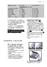 Preview for 55 page of Electrolux VACS290 User Manual