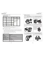 Preview for 8 page of Electrolux VIVA LOGIC Instruction Manual