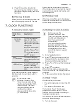 Preview for 13 page of Electrolux VKK8E00X User Manual