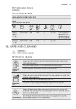 Preview for 23 page of Electrolux VKK8E00X User Manual