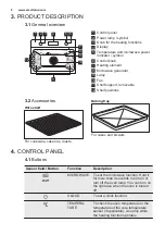 Preview for 8 page of Electrolux VKL6E40X User Manual