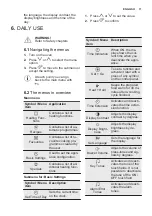 Preview for 11 page of Electrolux VKL8E00V User Manual