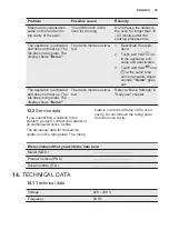 Preview for 39 page of Electrolux VKL8E00V User Manual