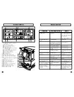 Preview for 6 page of Electrolux W 345 B/M Manual For Use And Maintenance