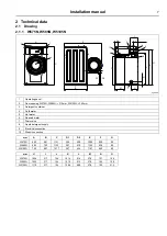 Предварительный просмотр 7 страницы Electrolux W3 SERIES Installation Manual