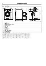 Предварительный просмотр 8 страницы Electrolux W3 SERIES Installation Manual