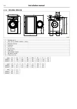 Предварительный просмотр 10 страницы Electrolux W3 SERIES Installation Manual