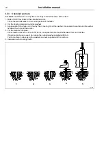 Предварительный просмотр 18 страницы Electrolux W3 SERIES Installation Manual