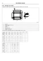 Предварительный просмотр 22 страницы Electrolux W3 SERIES Installation Manual