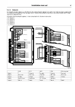 Предварительный просмотр 27 страницы Electrolux W3 SERIES Installation Manual