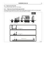 Предварительный просмотр 33 страницы Electrolux W3 SERIES Installation Manual