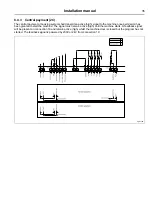 Предварительный просмотр 35 страницы Electrolux W3 SERIES Installation Manual