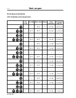 Предварительный просмотр 12 страницы Electrolux W3105H/N/M Operating Manual