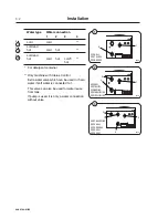 Предварительный просмотр 16 страницы Electrolux W3105H Installation Manual