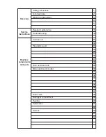 Предварительный просмотр 3 страницы Electrolux W3105H Service Manual