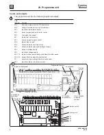 Предварительный просмотр 78 страницы Electrolux W3105H Service Manual