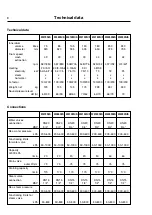 Preview for 8 page of Electrolux W4105H Installation Manual