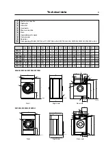 Preview for 9 page of Electrolux W4105H Installation Manual