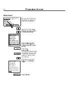 Preview for 34 page of Electrolux W4105H Operating Manual