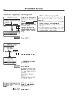 Preview for 66 page of Electrolux W4105H Operating Manual