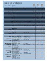 Preview for 16 page of Electrolux W4105H User Manual