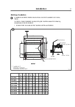 Preview for 17 page of Electrolux W4105N Installation Manual