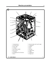 Preview for 15 page of Electrolux W4105N Service Manual