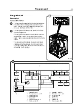 Preview for 45 page of Electrolux W4105N Service Manual