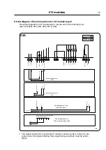 Preview for 79 page of Electrolux W4105N Service Manual