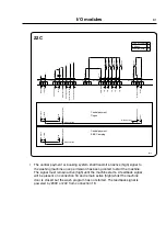 Preview for 81 page of Electrolux W4105N Service Manual