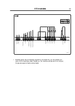 Preview for 83 page of Electrolux W4105N Service Manual