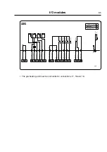 Preview for 85 page of Electrolux W4105N Service Manual