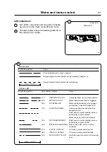 Preview for 101 page of Electrolux W4105N Service Manual