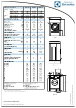 Preview for 2 page of Electrolux W4130H Specifications