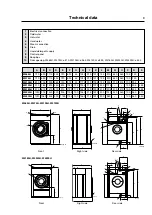 Preview for 9 page of Electrolux W4300H Service Manual