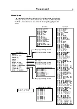 Preview for 23 page of Electrolux W4300H Service Manual